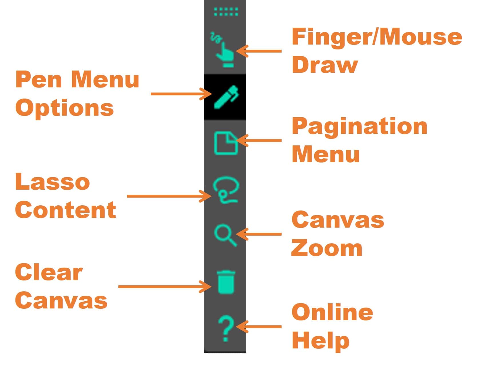 Canvas Toolbar Reactiv SUITE