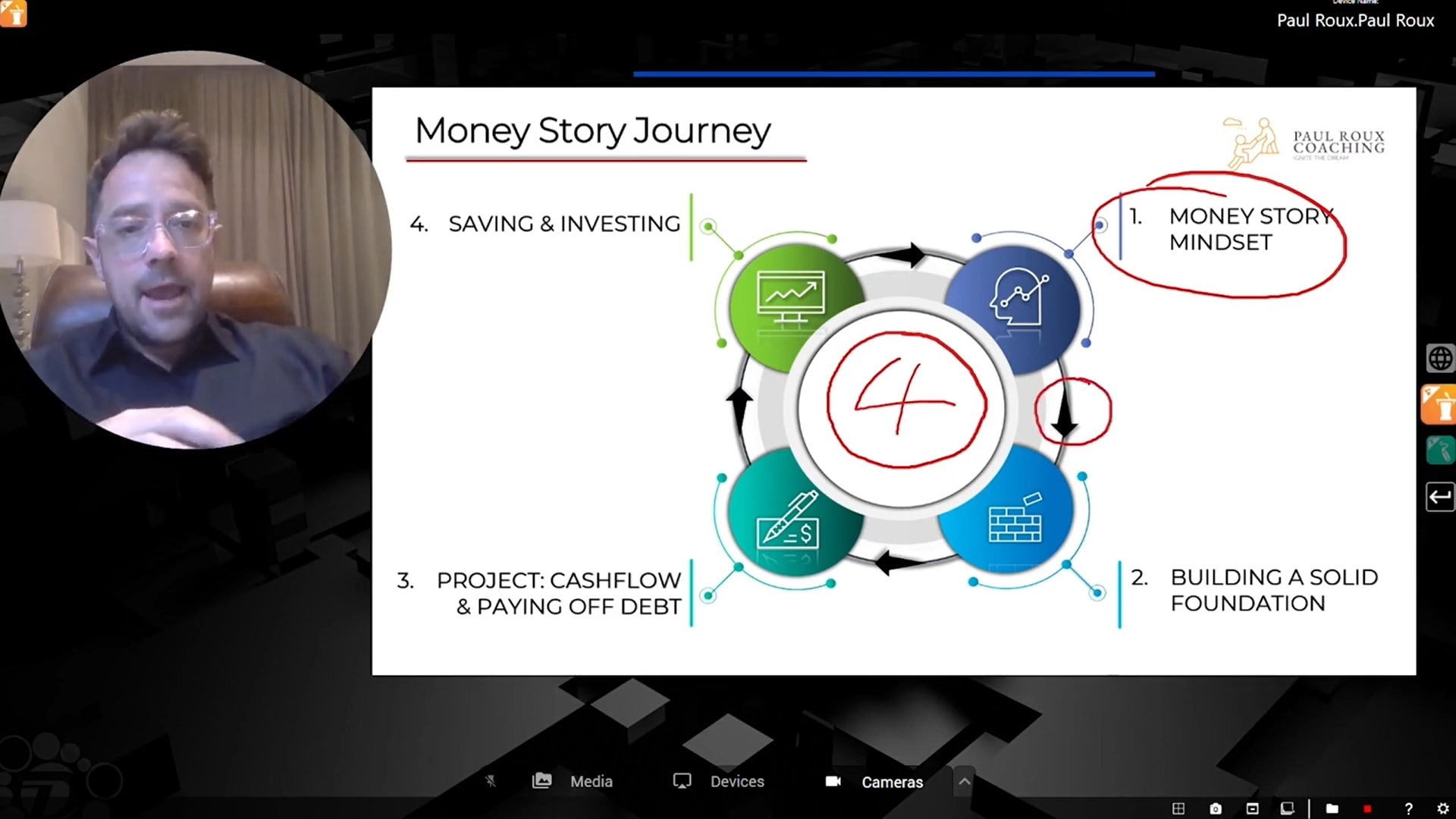 Remote Financial Coaching - Paul Roux - Vizetto