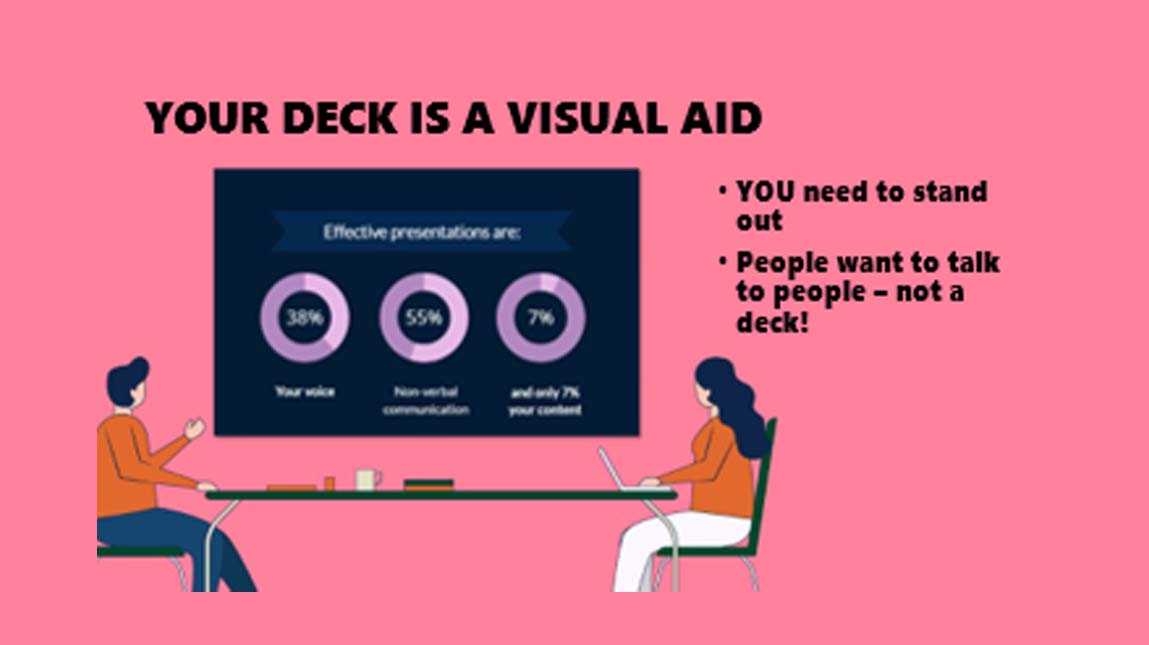 DECK IS A VISUAL AID