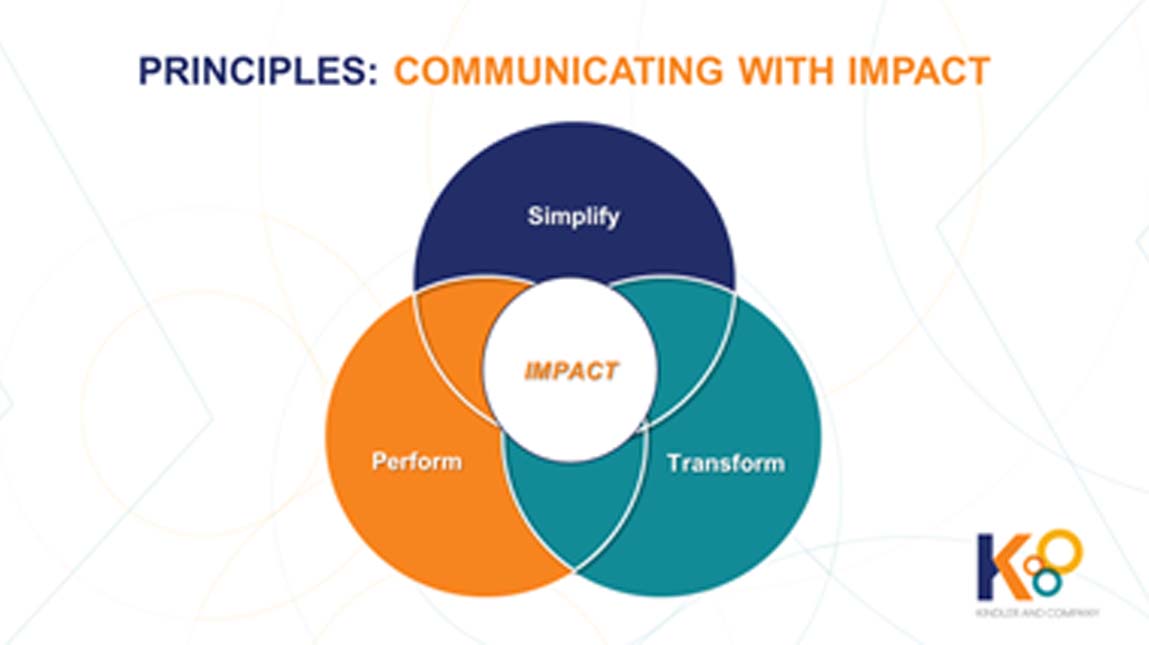 PRINCIPLES COMMUNICATIN WITH IMPACT