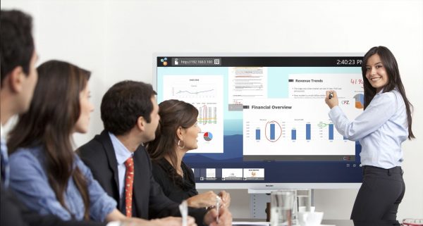 Ricoh Board - Corporate Ricoh Board - Corporate