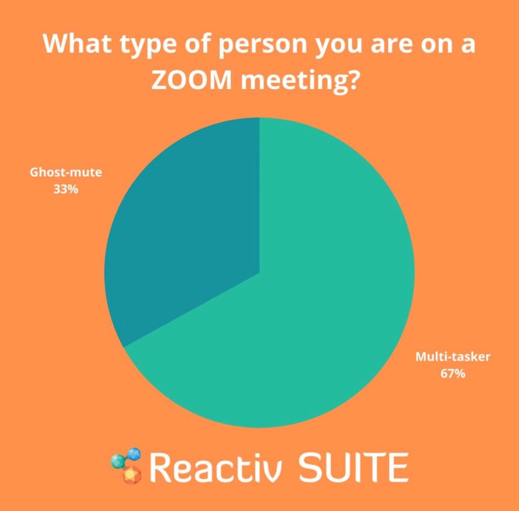 zoom